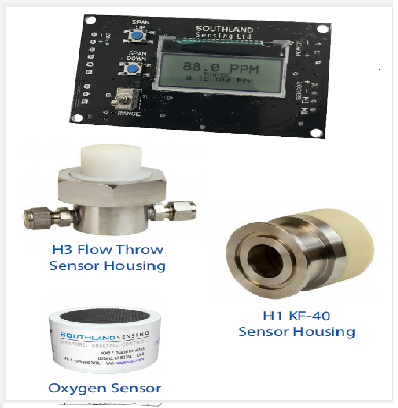 EMD-485百分比氧氣變送器，EMD-485微量氧氣變送器，OEM ppm氧氣變送器